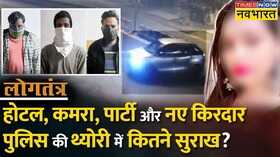 Logtantra Kanjhawala Case