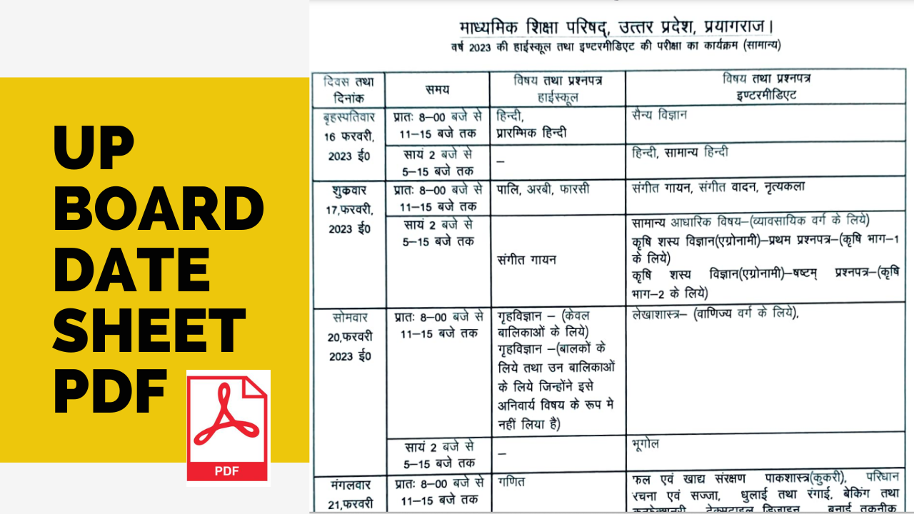 Up Board 10th 12th Time Table 2023 Released By Upmsp At Up Board