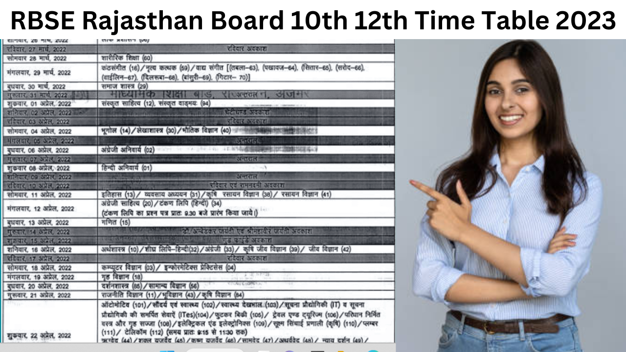 RBSE Rajasthan Board 10th 12th Time Table 2023