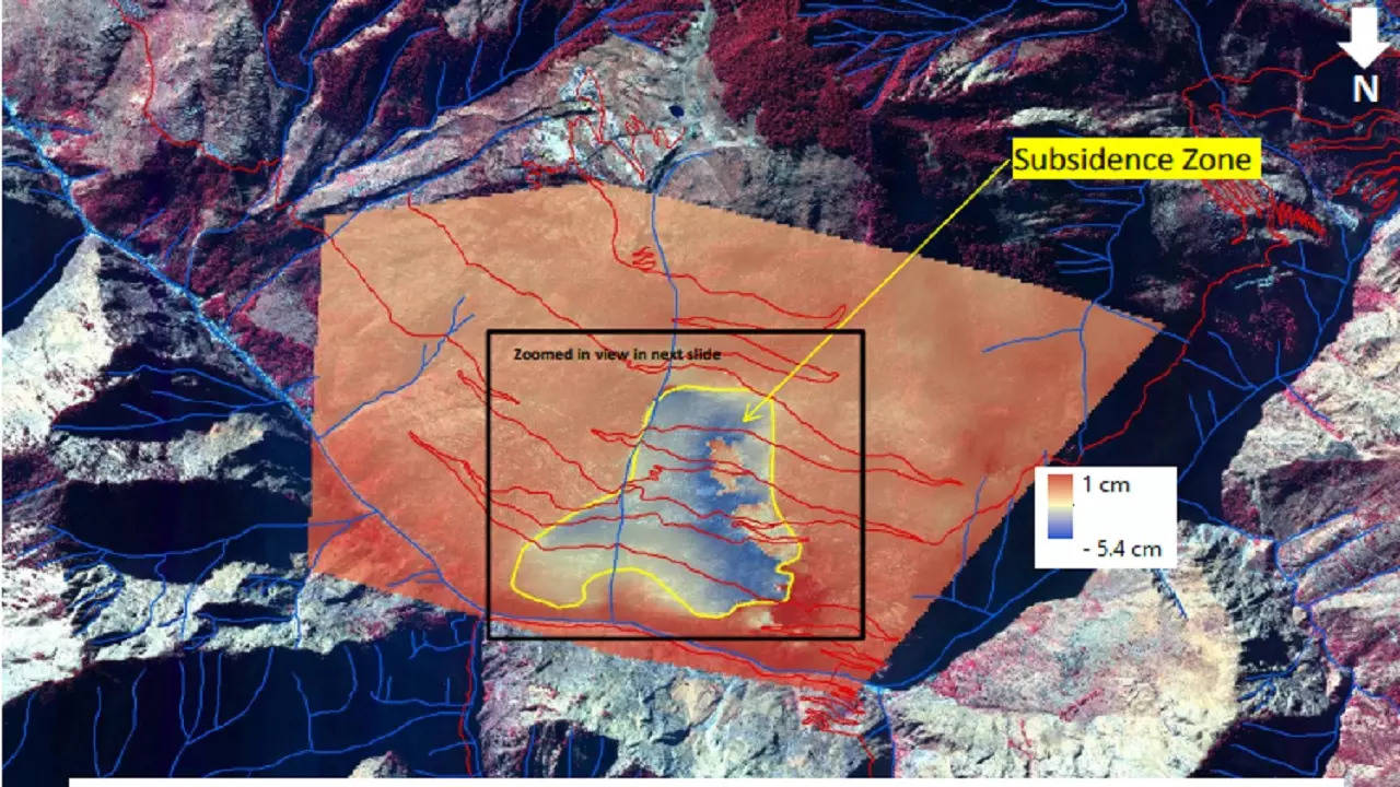 joshimath subsidence