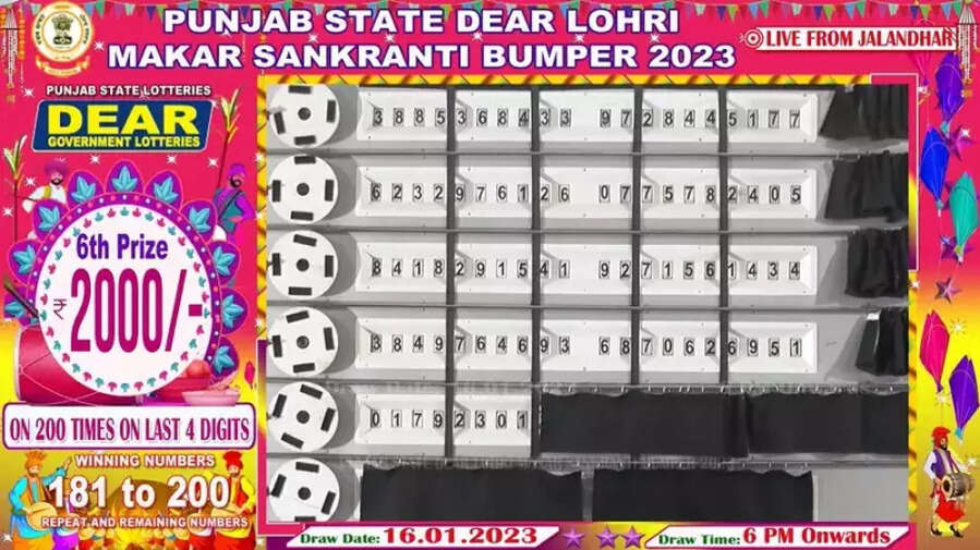 Punjab State Dear Lohri Makar Sankranti Bumper Lottery Result 2023