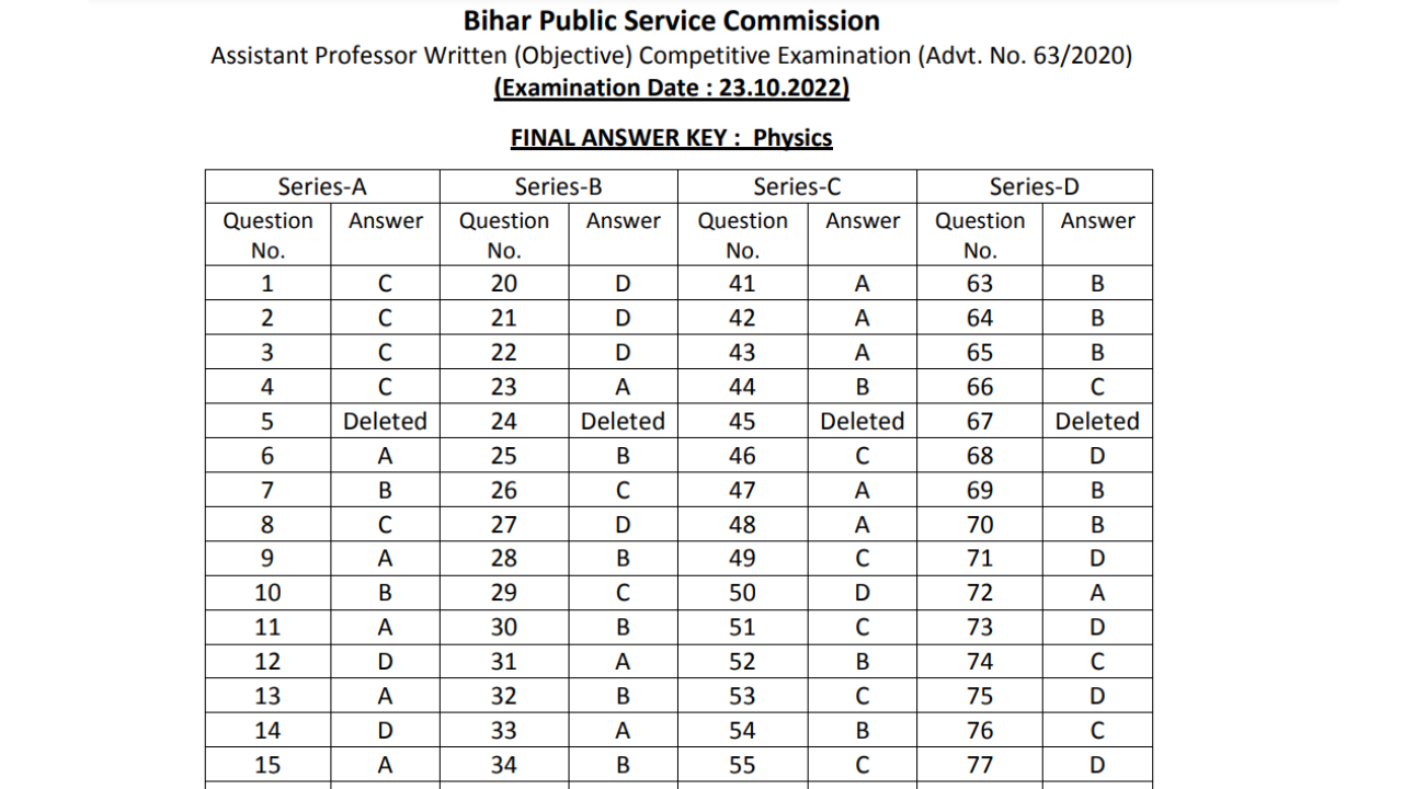 BPSC Final answer key for Asst Prof Written