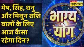 Bhagya Yog Aries Leo Sagittarius Gemini 29 Jan 2023