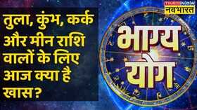 Libra Aquarius Cancer Pisces Rashifal 29 Jan 2023