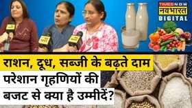 Union Budget 2023