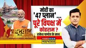 Rashtravad BJP vs All Ram Mandir News