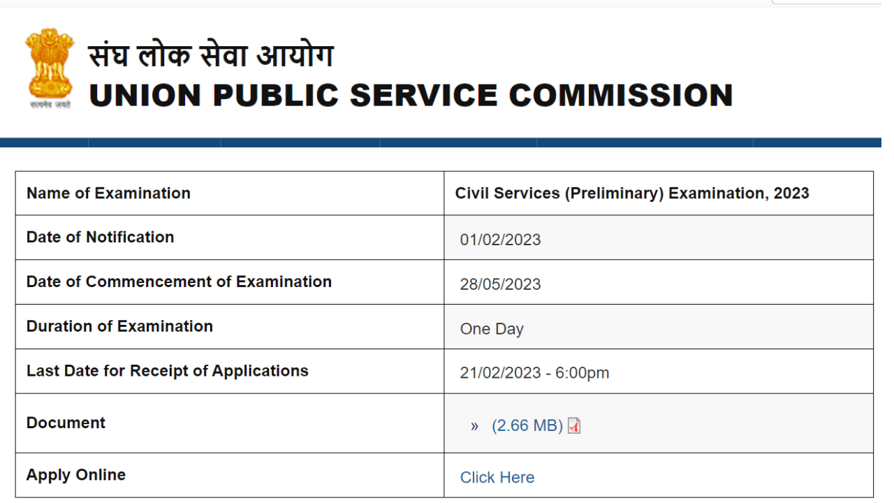 Upsc Cse Prelims 2023 Notification Released At Upsc Gov In Check Last ...