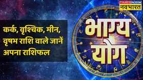 Bhagya Yog Cancer Scorpio Pisces Taurus Rashi