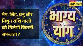 Bhagya Yog Aries Leo Sagittarius Gemini Rashi