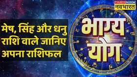 Bhagya Yog Aries Leo Sagittarius Rashi