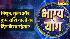 Bhagya Yog Gemini Libra Aquarius Rashi