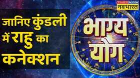 Aries Leo Sagittarius Cancer Bhagya Yog 06 February 2023