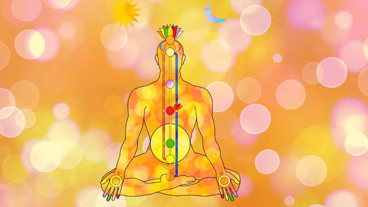 Kundalini Sadhna