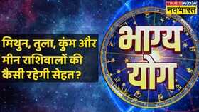 GeminiLibraAquarius Pisces Bhagya Yog