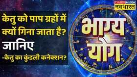 Ketu Grah Horoscope Today