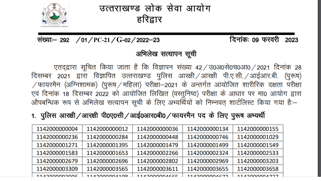 UKPSC District Police Result 2023 released