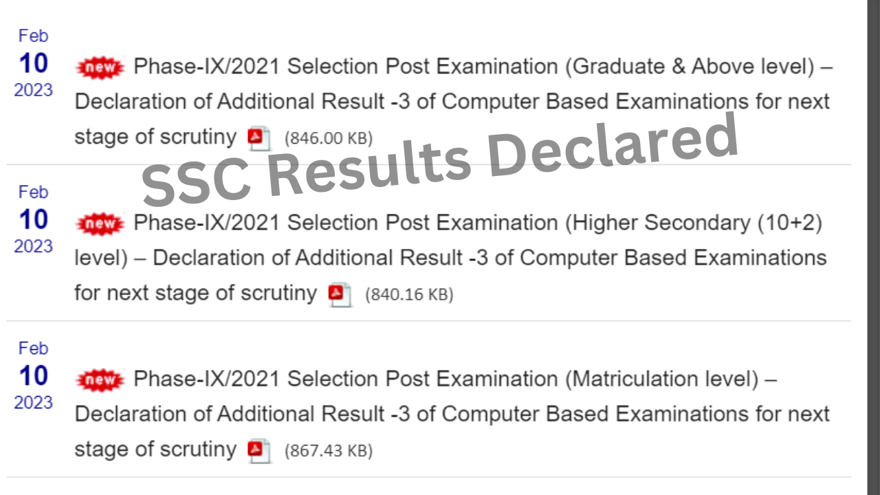 SSC Selection Post Phase-IX 2021 additional result out at ssc.nic.in