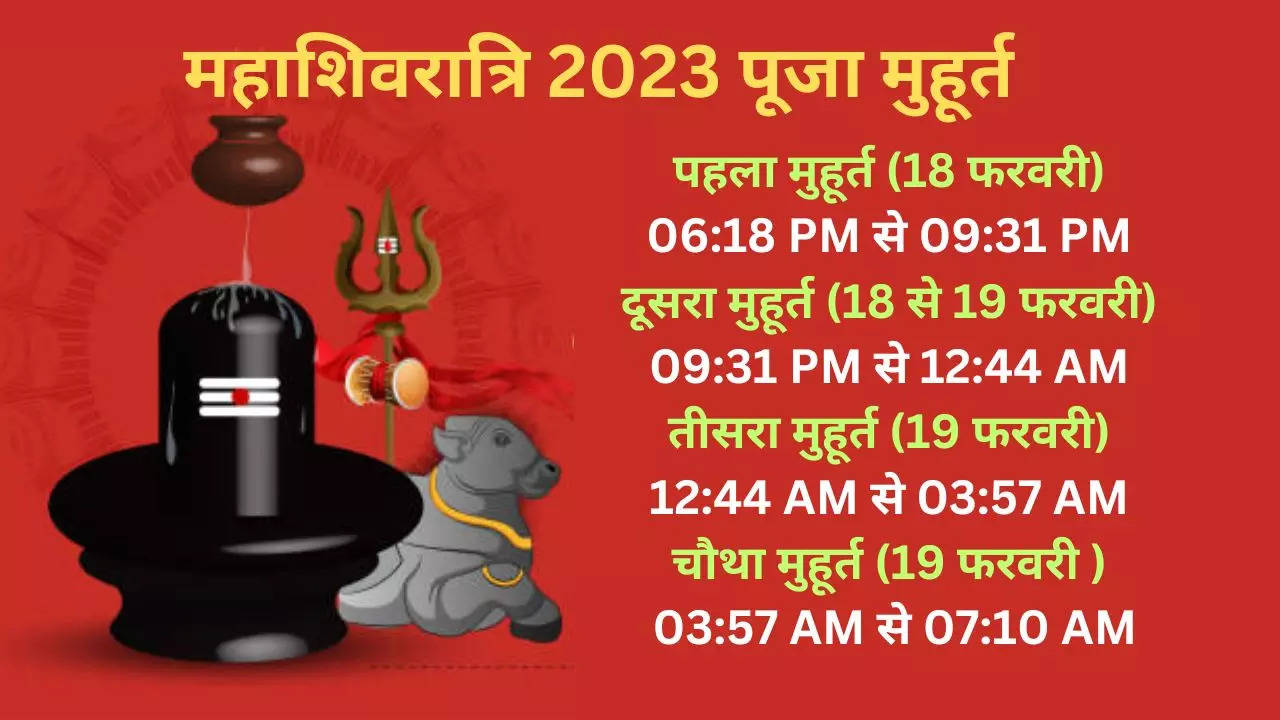 maha shivratri 2023 (1)