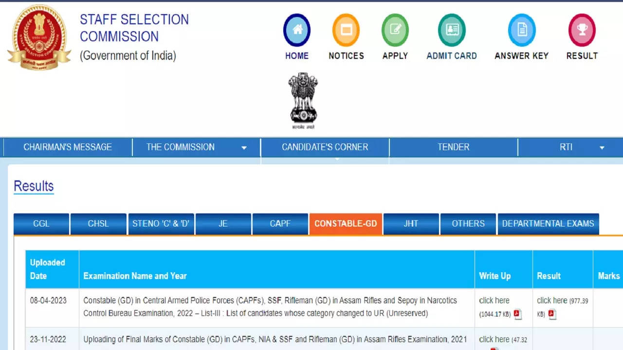 SSC GD Constable Result 2023 Declared, SSC GD Result Download