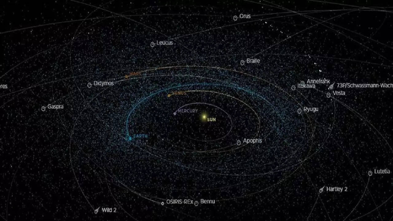 Asteroids-around-earth_nasa