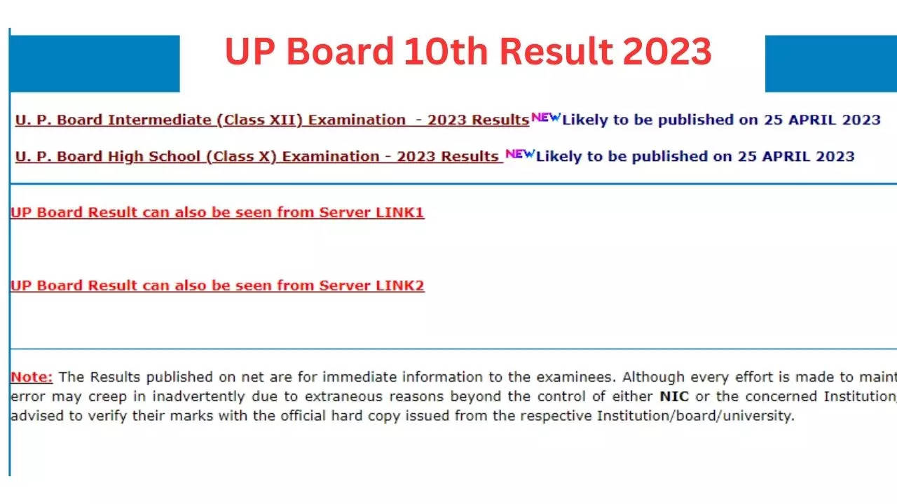 UP Board 10th Result 2023 