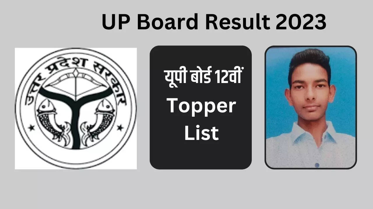 ​UP Board 12th Result, ​UP Board 12th Class Result, UP Board Result